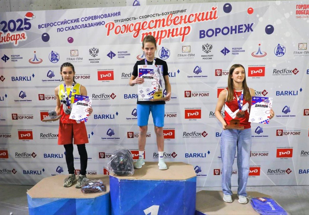 Pobeda skalolazki