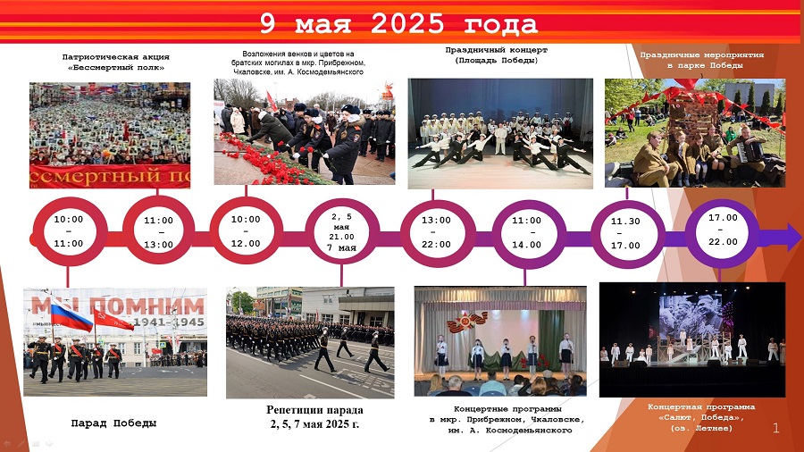 0000 9 mai 9